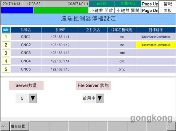  WorkingList֮