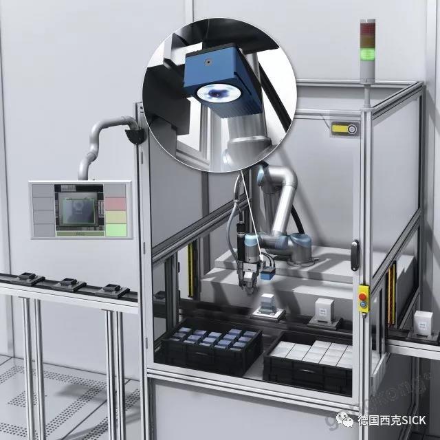 ҵ4.0 |ӾƿЭͻˡCobot
